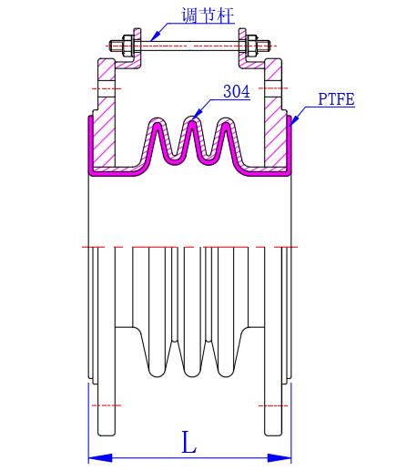 29   304波紋網(wǎng)套PTFE復(fù)合補(bǔ)償器.jpg