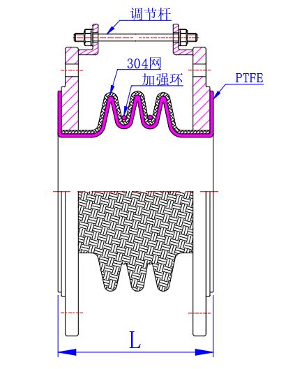 31   304網套 PTFE復合補償器.jpg