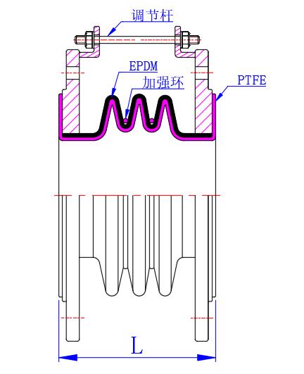 30   EPDM PTFE復合補償器.jpg